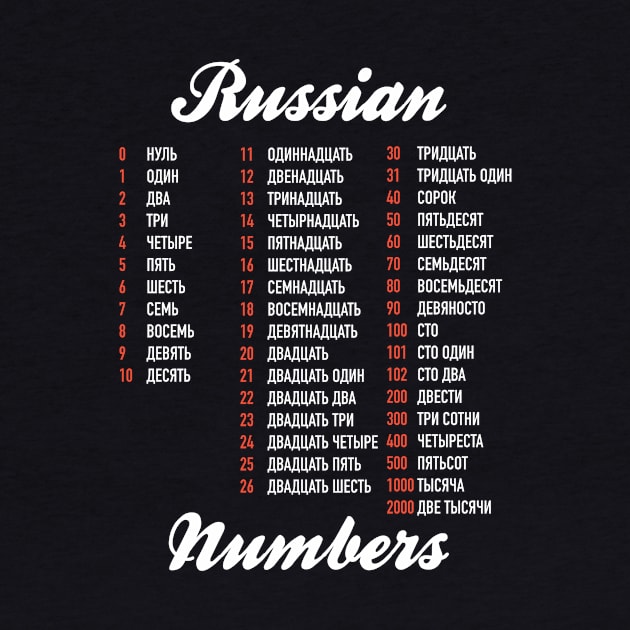 Russian Numbers by Hidden Verb